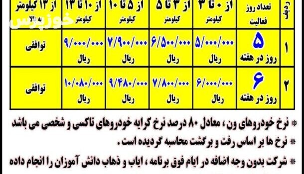 نرخنامه سرویس مدارس مسجدسلیمان اعلام شد