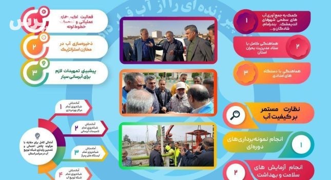 آب در خط مقدم خدمت؛ مدیریت در روزهای سخت جنگ رمضان